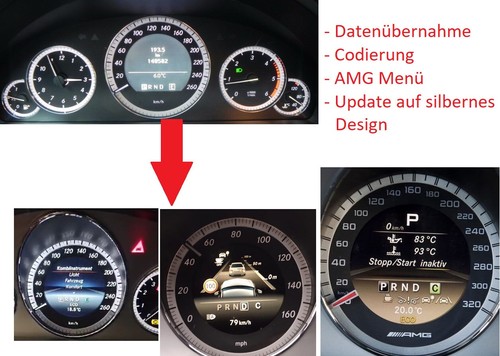 Datenübernahme des